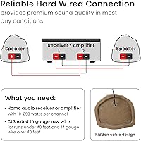 Theater Solutions 2R8S Outdoor Sandstone 8″ Rock Speakers — image 3