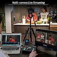 FEELWORLD LIVEPRO L1 V1 Multi Camera Video Mixer Switcher — image 8