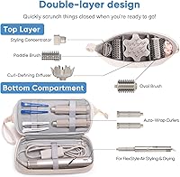 Initial Personalized Hair Dryer Case — image 2