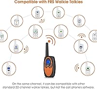 Topsung M880 FRS Walkie Talkie — image 5