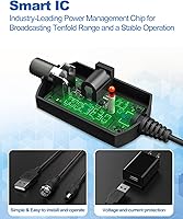 Vansky VS-TX01 HDTV Antenna — image 4