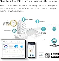 TP-Link EAP620 HD V3 WiFi 6 Access Point — image 6