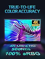 CAPERAVE 17.3-inch 4K Portable Monitor — image 3