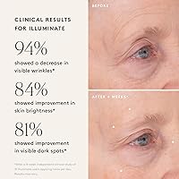 Naked & Thriving Wrinkle-Fighter Set (30mL each) — image 3