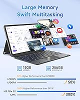 BNCF NewBook 11 2-in-1 Laptop, 12GB RAM, 512GB SSD — image 5