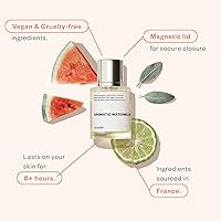 Dossier Aromatic Watermelon 50mL Men’s Fragrance — image 5