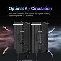 Ocypus Iota A62 BK CPU Cooler — image 8