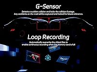 Pelsee P1 DUO 4K+1080P Dash Cam 64GB — image 7