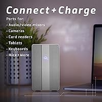 OWC 24TB Mercury Elite Pro Dual USB-C/Thunderbolt 3 External RAID Storage Enclosure — image 6