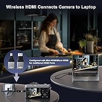 Anytrox Wireless HDMI Transmitter and Receiver 4K — image 5