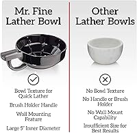 Fine Mr Lather Bowl - Red Ceramic Shaving Bowl — image 5