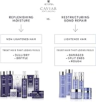 CAVIAR Anti-Aging Replenishing Moisture CC Cream 5.1oz — image 6