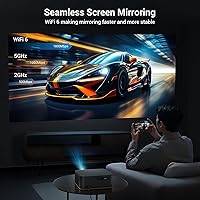 HAPPRUN JQ820 4K Projector — image 4