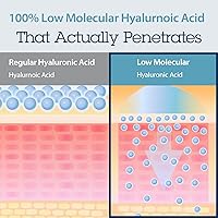 BLITHE Targeted Hydrating Serum – 1.7 fl oz — image 3