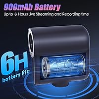 AVKANS Go Wireless Live Streaming 4K Camera — image 5