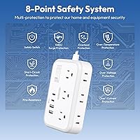 NTONPOWER Surge Protector Power Strip 10 ft with 6 Outlets & 4 USB Ports — image 7