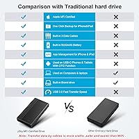 ySky 1TB Portable External Hard Drive — image 6