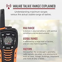Cobra ACXT645 Waterproof Walkie Talkies — image 2