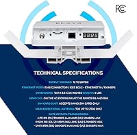 ELSYS Amplimax 4G LTE Modem with High-Gain Antenna — image 7