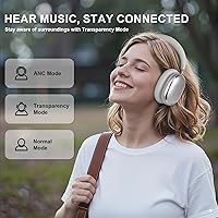 T-fun NC95 Hybrid Active Noise Cancelling Headphones — image 4