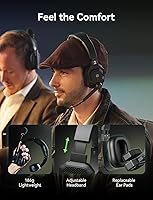 Hollyland Solidcom SE PRO 1.9GHz Wireless Intercom Headset System — image 5