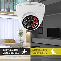 CUMCITIN 1080P Analog CCTV Camera — image 5