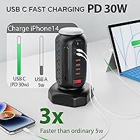 Tecmize 21-in-1 Power Strip with 30W PD Fast Charging and RGB Light — image 2