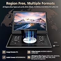 PJGCWB 17.9″ Portable DVD Player for Kids — image 3