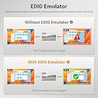 TESmart HKS201-P23 USB 3.0 HDMI KVM Switch 2 Port 4K@60Hz — image 4