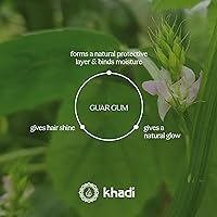 Khadi ColorFinish After Hair Dye Conditioner, 5oz — image 5