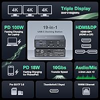 JCYMELE Thunderbolt 4 Docking Station 19-in-1 — image 3