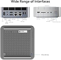 Beelink GTI14 Mini PC with Intel Core Ultra 9, 64GB RAM, 2TB SSD — image 2