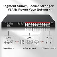 STEAMEMO 26-Port Gigabit Ethernet Switch — image 3