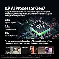 LG 48-Inch OLED evo C4 Series 4K Smart TV — image 5