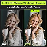 ToLuLu 1080P Webcam with Ring Light and Microphone — image 2