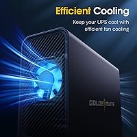 GOLDENMATE 1000VA/600W Lithium UPS Battery Backup — image 7