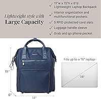 Baggallini Soho Backpack — image 4