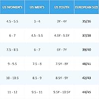 Pillow Slides Ergonomic Slippers for Foot Pain Relief — image 7