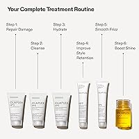 Olaplex Mini Hair Essentials Set — image 2