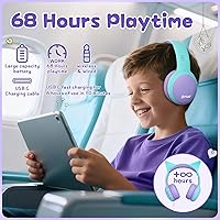 gorsun Kids Bluetooth Headphones E61 — image 6