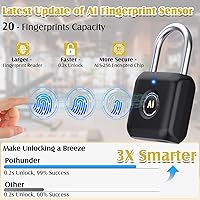 Pothunder Fingerprint Padlock — image 3