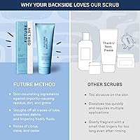 Future Method Butt Scrub Exfoliating Cleanser, 3.04oz — image 5