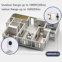 HelloBaby HB2438 Baby Monitor — image 6