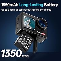 Hiicam Speed 20 Action Camera — image 7