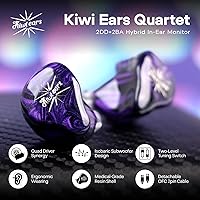 Linsoul Kiwi Ears Quartet 2DD+2BA Hybrid In-Ear Monitor — image 2