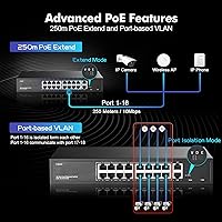 YuLinca F1602GP 16-Port PoE Switch with 2 Gigabit Uplink — image 5