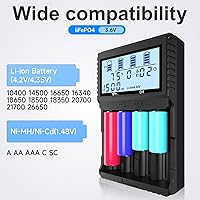 IMREN 18650 Battery Charger with LCD Display — image 4
