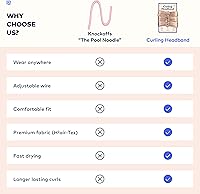 RobeCurls Original Heatless Hair Curler Set - Black — image 2