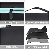 GWCASE High Frequency Wand Case — image 5