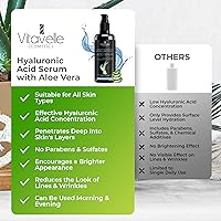 Vitavelle Hyaluronic Acid Serum with Aloe Vera 2% Concentration — image 6